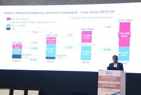 National Highways Excellence Awards (NHEA) 2022
